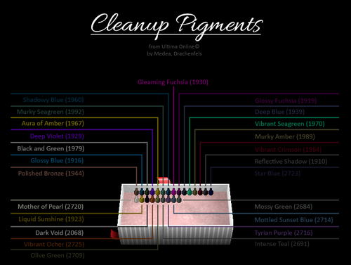 Cleanup Pigments List.png
